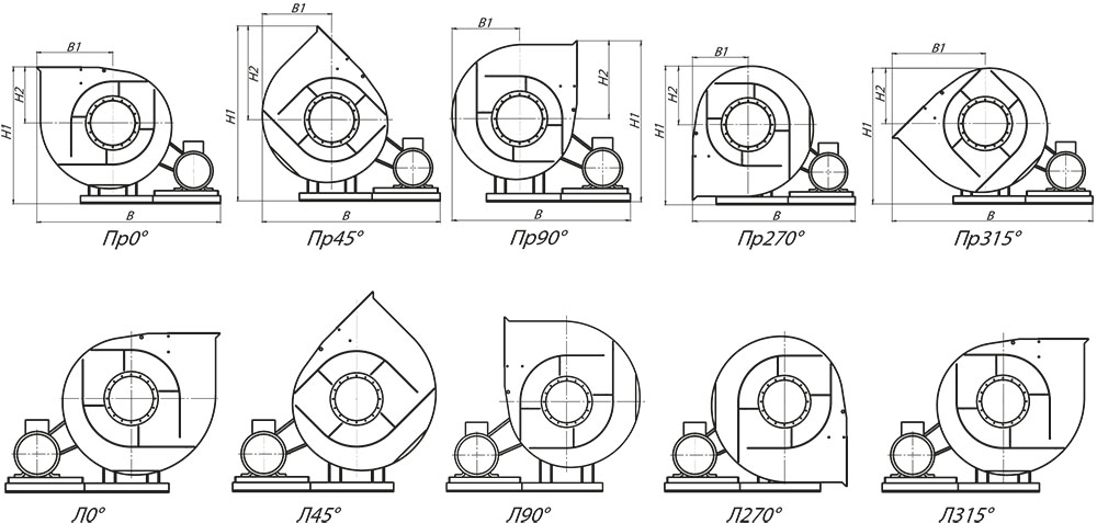 Габаритные и присоединительные размеры радиального вентилятора высокого давления ВР 132-30 №12.5