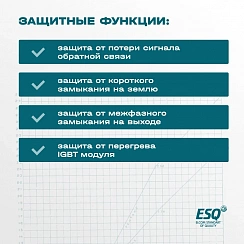 Частотный преобразователь ESQ-230-4T-18.5K 18.5кВт, 380В
